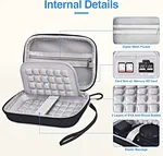Pelican camera case